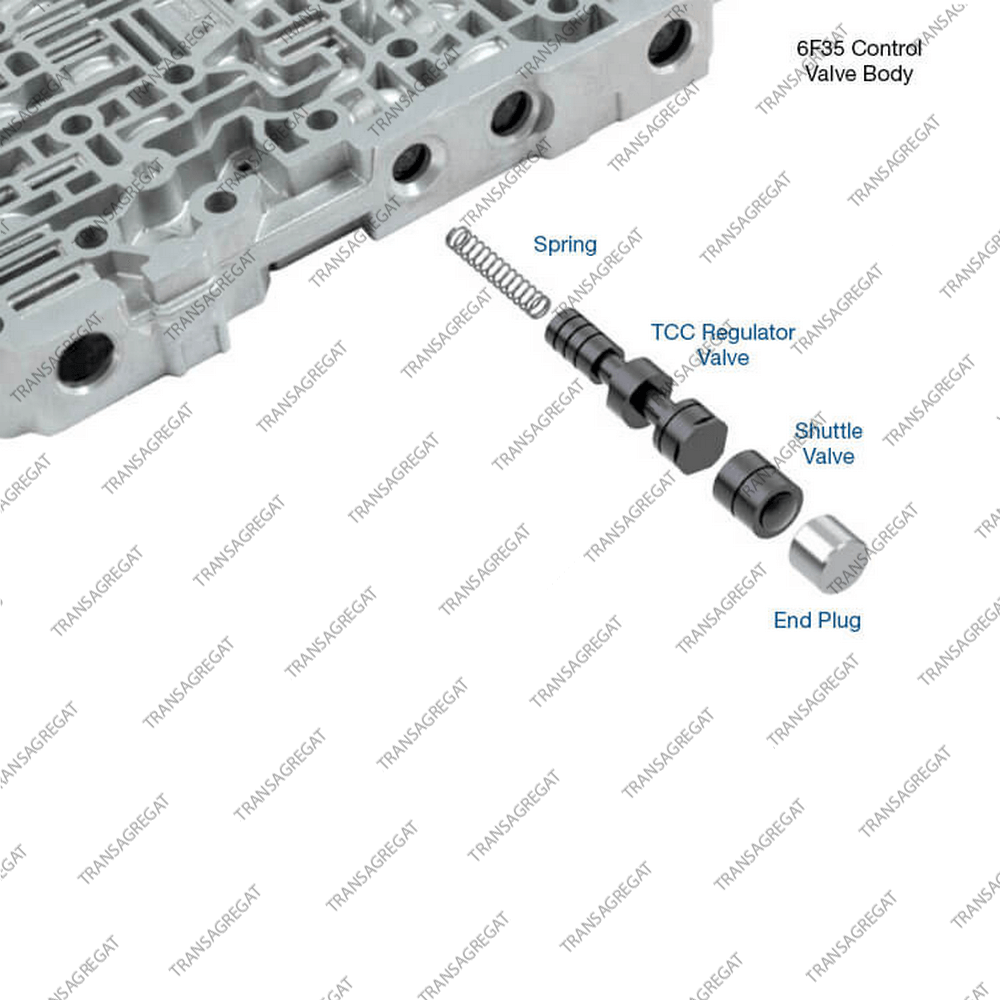 Клапан регулировки блокировки гидротрансформатора (Gen 1/2, 2008-up, ремонтный)